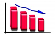 如何利用黃金趨勢指標進行貴金屬投資決策？這些指標有哪些局限性？