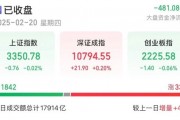持續(xù)火熱！300718，大漲超10倍
