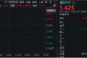 市值管理指引落地，破凈股的春天來了？鄭州銀行、青農(nóng)商行雙雙漲停，銀行ETF（512800）漲近3%！