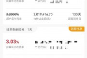 線上大額存單轉(zhuǎn)讓區(qū)頻現(xiàn)高利率產(chǎn)品 投資者分享“撿漏”經(jīng)驗(yàn)：還剩1年多到期，利率竟然有3.1%？？