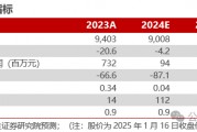 【民生能源】盤江股份2024年業(yè)績預告點評：24Q4成本壓降，業(yè)績環(huán)比改善