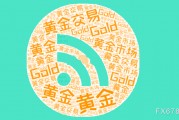 全球貿(mào)易不確定性疊加美聯(lián)儲寬松預(yù)期，支撐金價寬幅震蕩