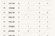 個人養(yǎng)老金制度全面推開滿月，保險產(chǎn)品擴(kuò)容至177款，三大類產(chǎn)品如何挑選？