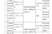 興業(yè)銀行天津兩家支行被合計(jì)罰款110萬(wàn)元：因信用證業(yè)務(wù)貿(mào)易背景不真實(shí) 福費(fèi)廷資金回流開證人