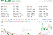 3000億市值“果鏈”龍頭立訊精密，重要公告！