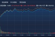 12月券商金股出爐，機(jī)構(gòu)扎堆推薦美的集團(tuán)，“跨年行情” 或值得期待
