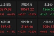 14：39—14：48，驚魂10分鐘，誰在砸盤？