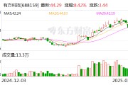 有方科技：公司的無(wú)線通訊模組主要應(yīng)用于物聯(lián)網(wǎng)終端設(shè)備，無(wú)法應(yīng)用于手機(jī)