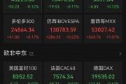 突發(fā)！新高，新高