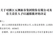 又有A股誤導(dǎo)投資者？監(jiān)管連續(xù)出手