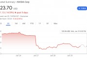 微軟、Meta都說“DeepSeek不影響”，資本開支穩(wěn)了，英偉達(dá)可以松口氣了嗎？