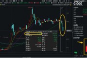 狂投800億美元！微軟建設AI數(shù)據(jù)中心！大數(shù)據(jù)產(chǎn)業(yè)ETF（516700）上周吸金1111萬元