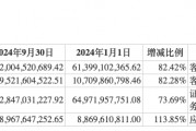 前三季度業(yè)績(jī)下降，“券商茅”東方財(cái)富能否撐得起翻倍股價(jià)？