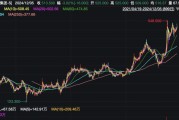 攜程官宣：部分員工，春節(jié)可返鄉(xiāng)辦公兩個(gè)月！
