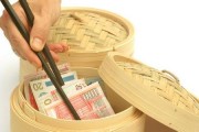 如何計算外匯交易點差費用？點差費用對交易有何影響？