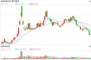 首開股份：擬非公開發(fā)行不超過90億元公司債，最長期限8年