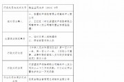 安盟財險榆林中心支公司被罰23萬元：臨時負責(zé)人超期履職 跨省經(jīng)營保險業(yè)務(wù)