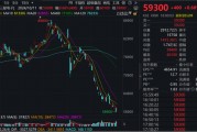 罕見！芯片巨頭，連續(xù)23個(gè)交易日遭拋售！