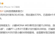 “蔚小理”2月成績單出爐：蔚來同比增長62.2%，樂道交付4049臺，小鵬再破3萬臺！小米、零跑也公布了
