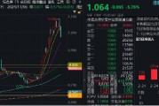 無懼回調(diào)，南下逆市爆買119億！港股互聯(lián)網(wǎng)ETF（513770）失守10日線，介入時機(jī)到？