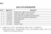 重磅！中方采取反歧視措施：對加拿大的部分進口商品加征關(guān)稅！商務(wù)部：敦促加方立即糾正錯誤做法