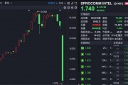 禾苗通信！被香港證監(jiān)會點名，股價暴跌86%！
