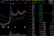 人形機器人概念龍頭，最新透露！