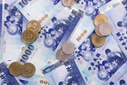 日本政府與央行：應(yīng)對(duì)日元疲軟，提振消費(fèi)復(fù)蘇