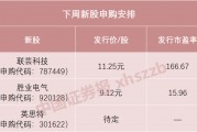 下周，蘋(píng)果、華為供應(yīng)商來(lái)了