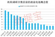重磅！多家券商緊急發(fā)聲！超跌品種暴力上漲，原因是它！液流電池新突破，概念股最低市盈率不到10倍