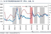 信達策略：流動性牛市，但可能比14-15年慢