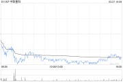 招銀國際：升中聯(lián)重科目標(biāo)價(jià)至7.4港元 評級“買入”