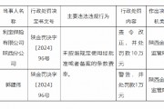 利寶保險陜西分公司被罰10萬元：因未按照規(guī)定使用經批準或者備案的條款費率