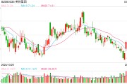 美的回應(yīng)強(qiáng)制下班：年初已明確“嚴(yán)禁下班開會、形式主義加班”
