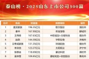 山東輪胎巨頭集體亮相富豪榜！