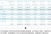 33.74萬億元，公募基金總規(guī)模再創(chuàng)新高！