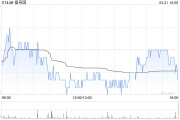 福壽園發(fā)布年度業(yè)績 股東應占溢利3.73億元擬派發(fā)末期股息每股9.54港仙
