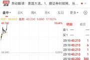 “特朗普”大漲超17%！美國(guó)大選投票開始，美47州及3個(gè)美屬地檢察長(zhǎng)呼吁大選后“和平移交權(quán)力”