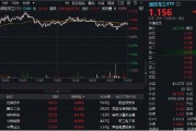 分化！成飛本周登陸A股，中航電測先漲為敬！業(yè)績驟降，鋮昌科技一字跌停！國防軍工ETF（512810）放量兩連陽