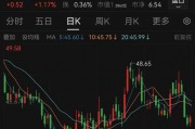 19.7億美元！恒瑞醫(yī)藥出海大消息