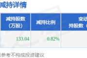 1月26日密爾克衛(wèi)發(fā)布公告，股東減持133.04萬股