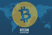 比特幣下跌4%，至99,237美元