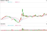 銀泰：未來在雅戈?duì)柤瘓F(tuán)支持下，共同注入資源，為消費(fèi)者提供優(yōu)質(zhì)的零售購(gòu)物體驗(yàn)