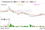 *ST寶實擬置出軸承業(yè)務資產(chǎn)，置入電投新能源100%股權
