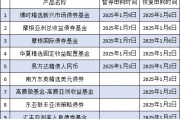 互認(rèn)基金銷售火爆！哪些基金值得買？與QDII有何區(qū)別？有哪些優(yōu)勢劣勢？一文看懂?。ǜ绞畣柺?、關(guān)注名單）