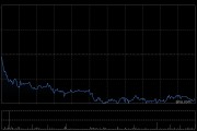 中金：升閱文集團(tuán)目標(biāo)價(jià)至43.5港元 維持“跑贏行業(yè)”評(píng)級(jí)