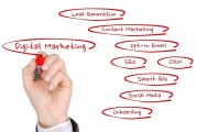 B2B網(wǎng)站流量排名，揭秘提升網(wǎng)站流量的關(guān)鍵策略，B2B網(wǎng)站流量突破，揭秘高效流量提升策略，B2B網(wǎng)站流量提升秘籍，揭秘高效流量突破策略