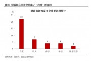 民生證券：本輪增量政策的“規(guī)?！睉夷铑A計將在未來兩周內(nèi)落地