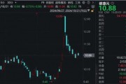 香飄飄70后總裁辭職，持股市值超2億元！董事長再出山