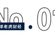 手握30萬億，最敢賭A股的外資中東資本，還在瘋狂加倉！